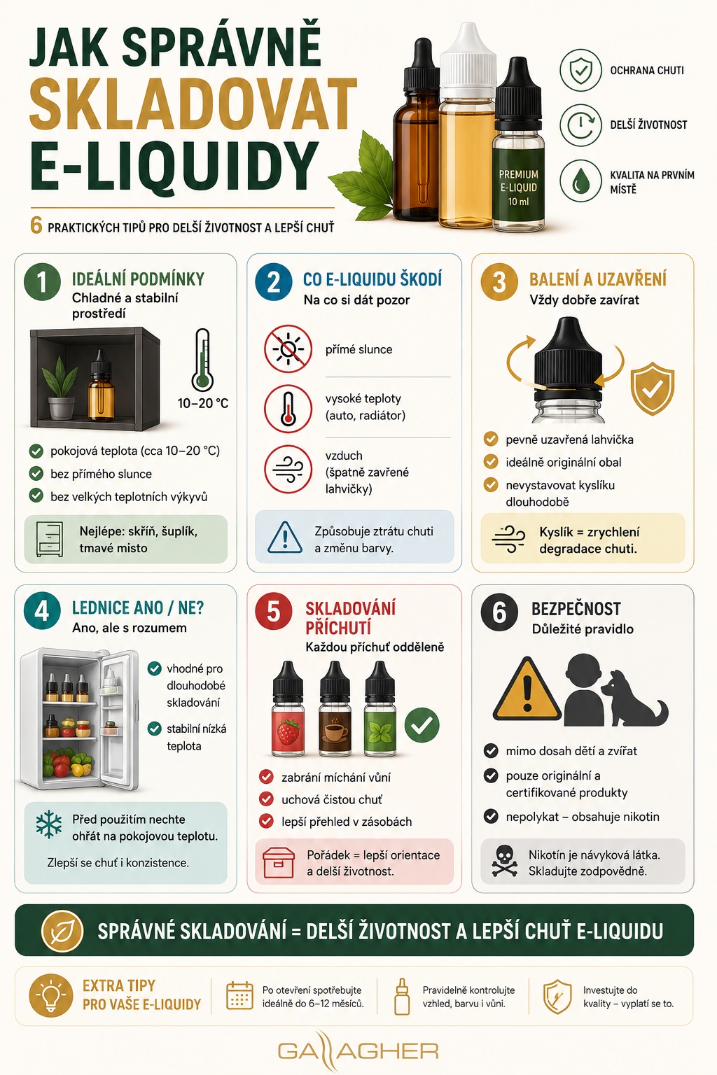 Jak správně skladovat e-liquid